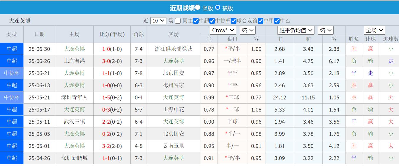 QQ截图20250719104936.jpg QQ截图20250719104936.jpg