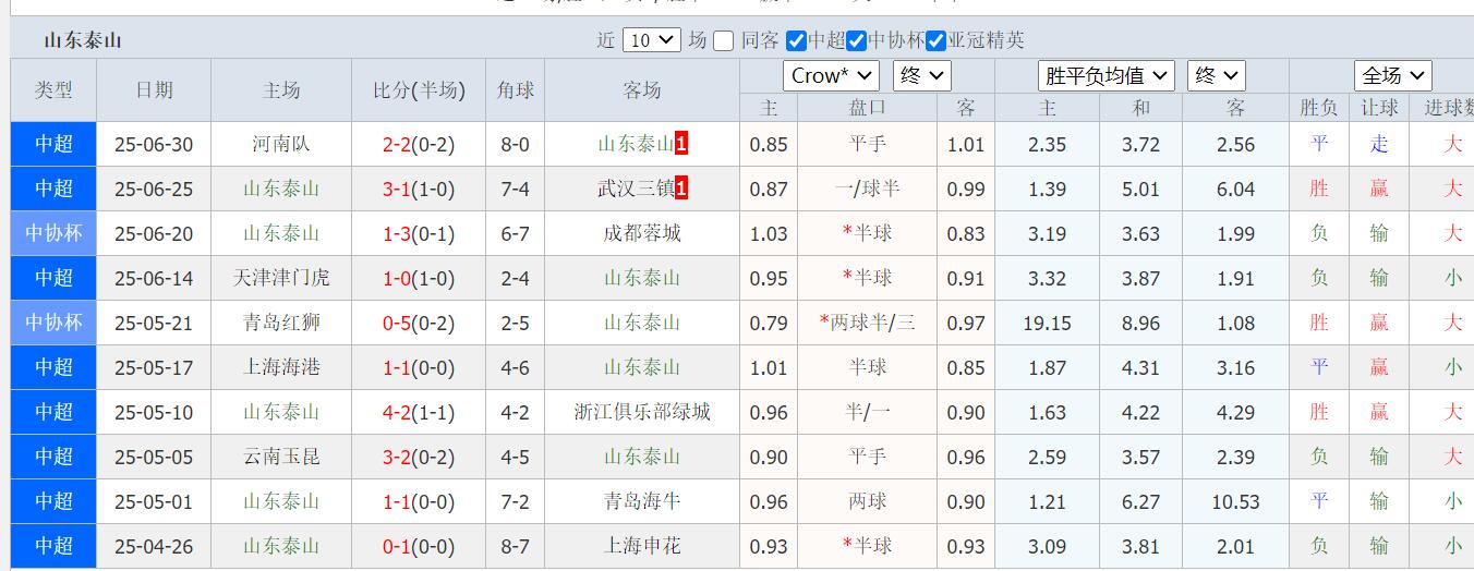 QQ截图20250719104946.jpg QQ截图20250719104946.jpg