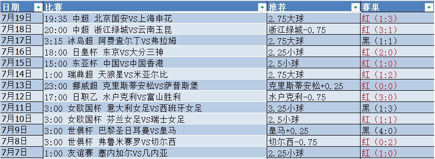 微信截图_20250720073306.png 微信截图_20250720073306.png