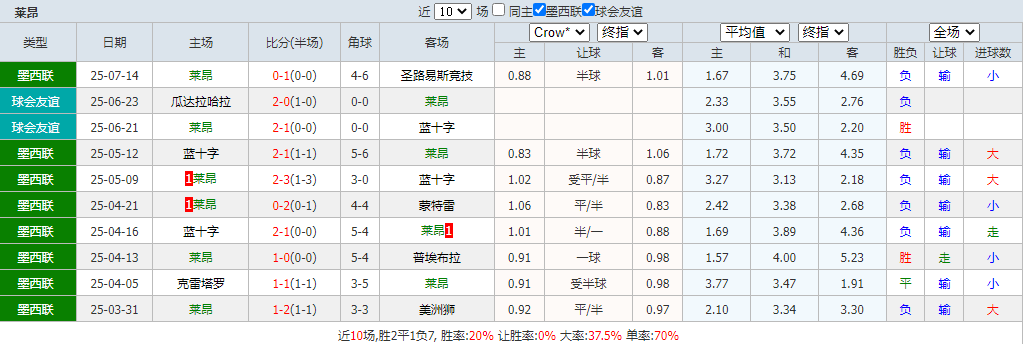 搜狗高速浏览器截图20250720074735.png