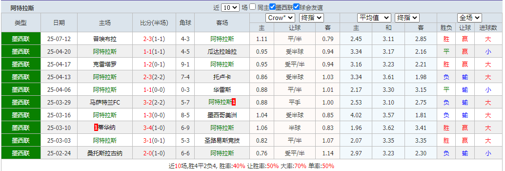 搜狗高速浏览器截图20250720080405.png 搜狗高速浏览器截图20250720080405.png