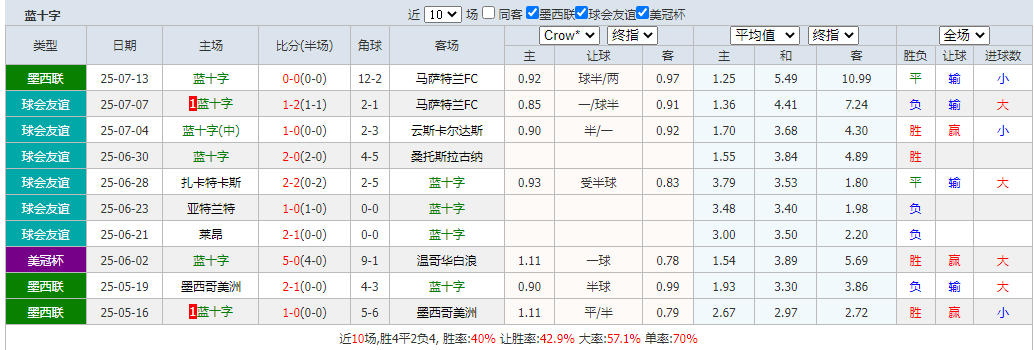 搜狗高速浏览器截图20250720080559.png 搜狗高速浏览器截图20250720080559.png