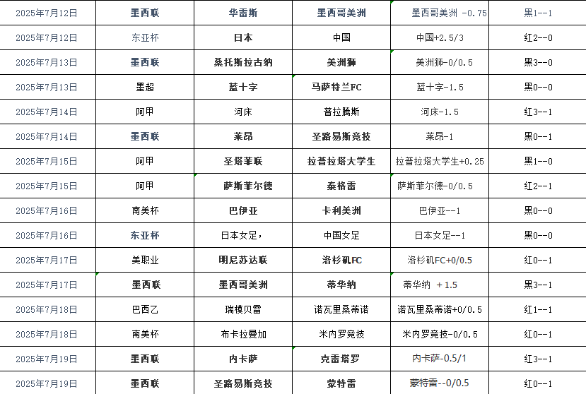 QQ截图20250719210613.png QQ截图20250719210613.png