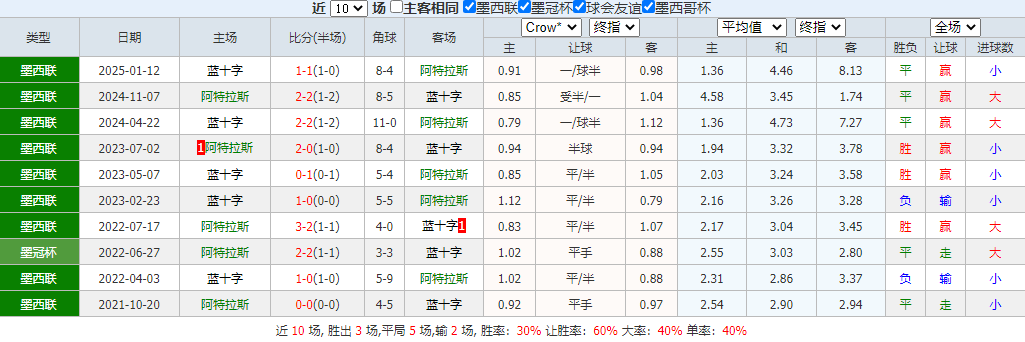 搜狗高速浏览器截图20250720081056.png 搜狗高速浏览器截图20250720081056.png