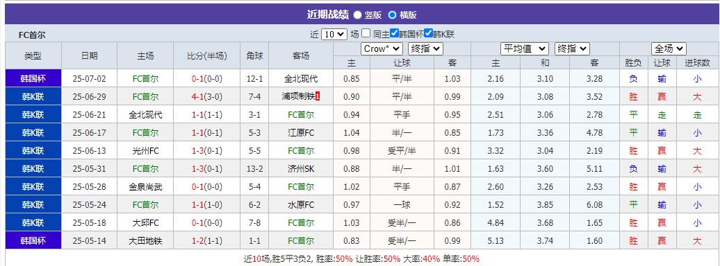360截图20250720090003410.jpg 360截图20250720090003410.jpg