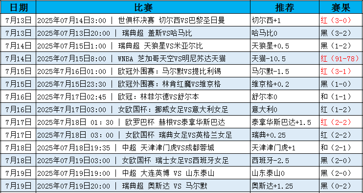 QQ20250720-085617.jpg QQ20250720-085617.jpg