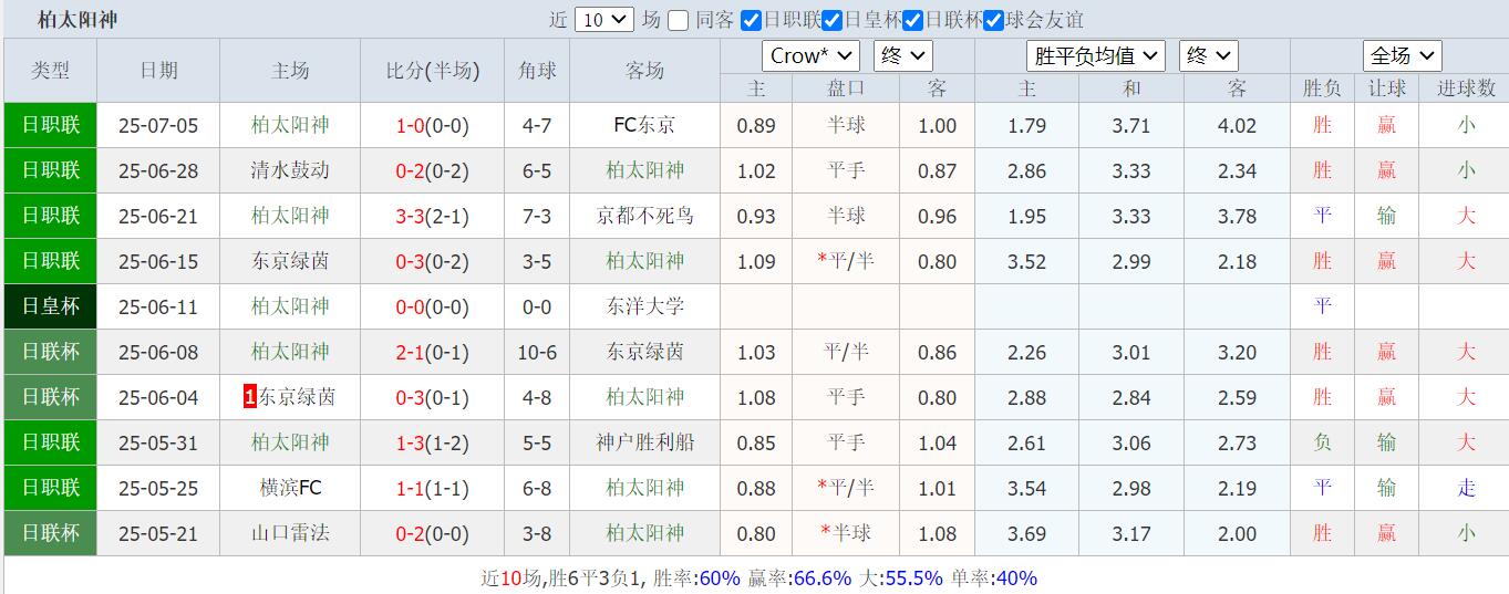 QQ截图20250720101140.jpg QQ截图20250720101140.jpg