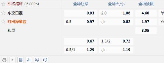东京日视.jpg