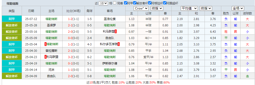搜狗高速浏览器截图20250721073759.png 搜狗高速浏览器截图20250721073759.png