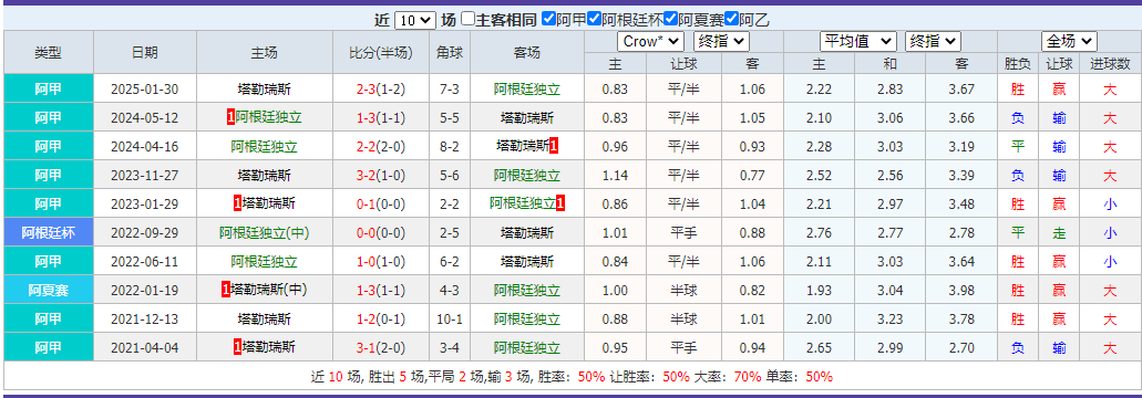 搜狗高速浏览器截图20250721074203.png 搜狗高速浏览器截图20250721074203.png