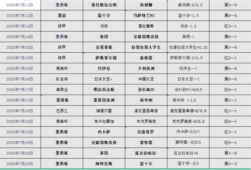搜狗高速浏览器截图20250721072437.png 搜狗高速浏览器截图20250721072437.png