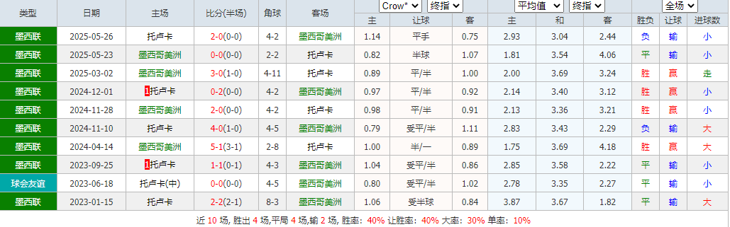搜狗高速浏览器截图20250721075940.png 搜狗高速浏览器截图20250721075940.png