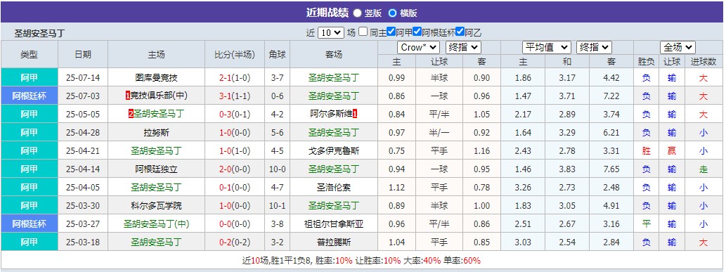 360截图20250721084651893.jpg 360截图20250721084651893.jpg