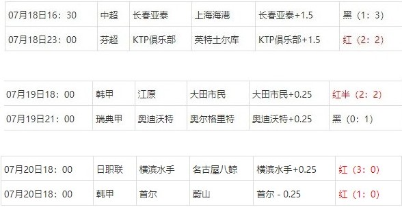 360截图20250721085142022.jpg 360截图20250721085142022.jpg