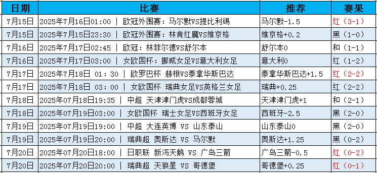 QQ20250721-095027.jpg QQ20250721-095027.jpg
