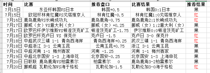 Image_1753078152209.png
