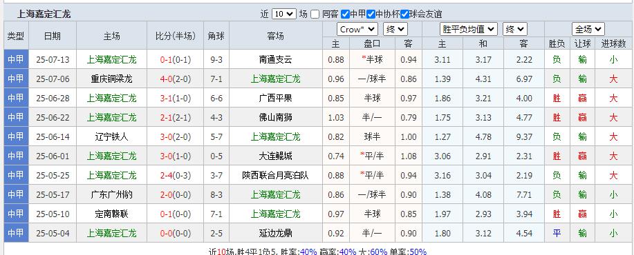 360截图20250721154949212.jpg