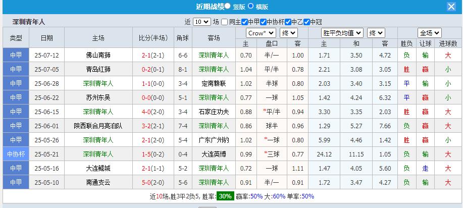 360截图20250721154942101.jpg