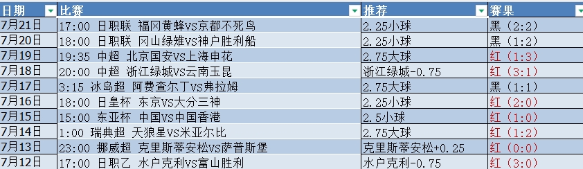 微信截图_20250721205141.png 微信截图_20250721205141.png