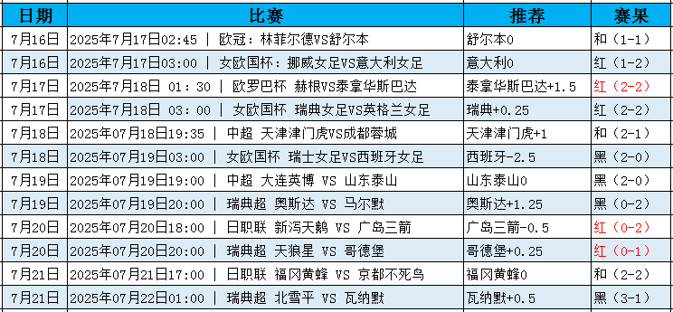 QQ20250722-120004.jpg