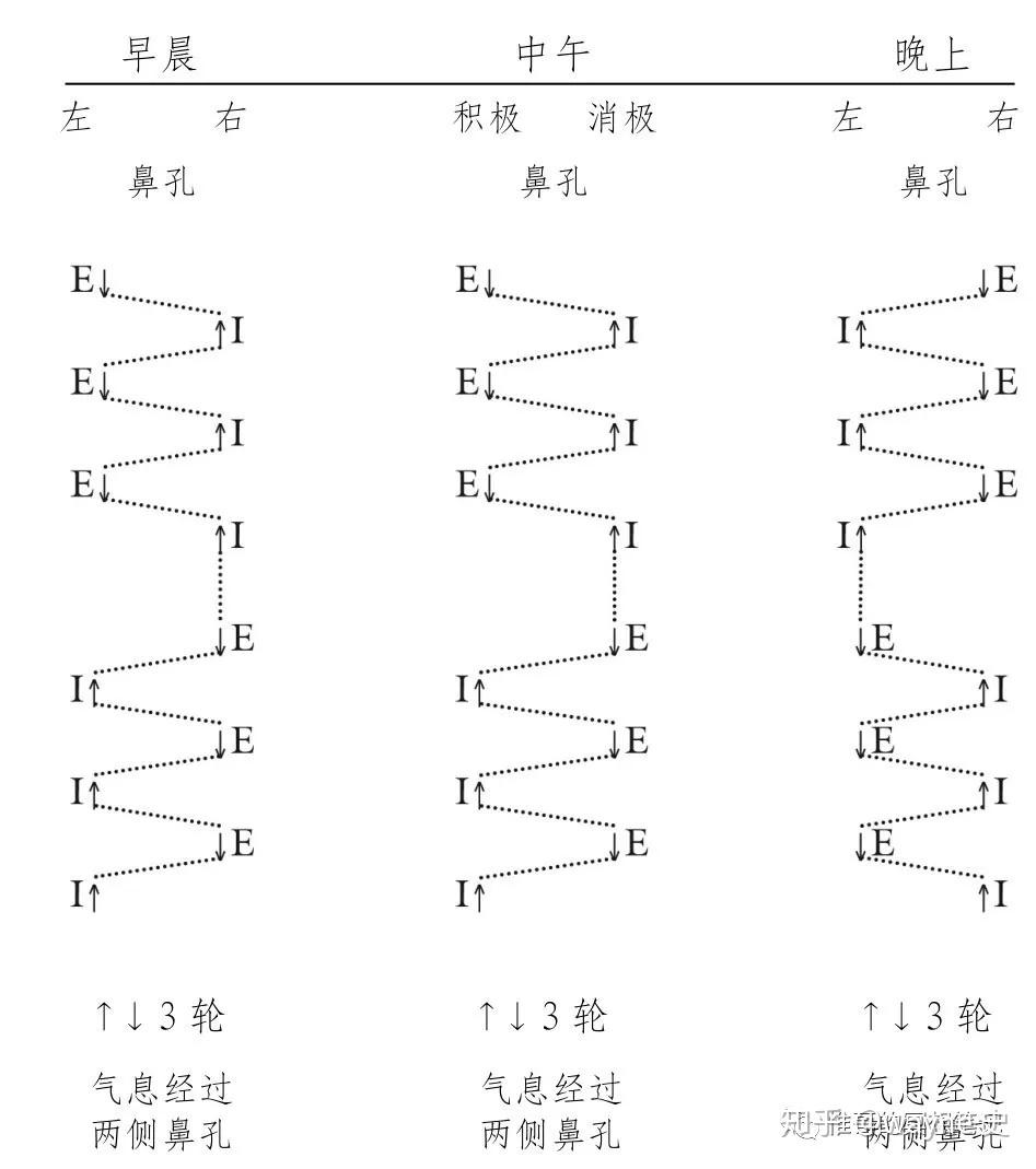 v2-20c581c286523386e5c3c25bf2c084fc_1440w.jpg