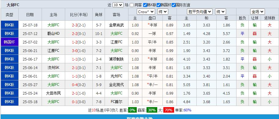 360截图20250722155340708.jpg