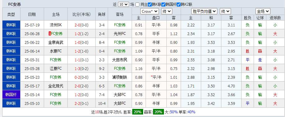 360截图20250722155335165.jpg