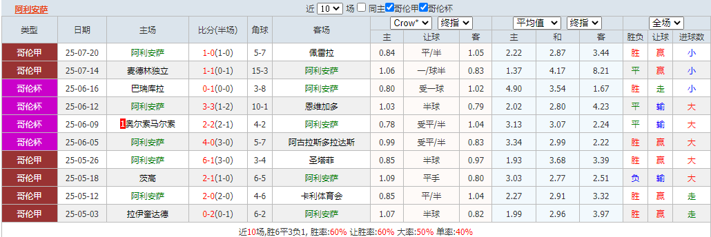 搜狗高速浏览器截图20250722174120.png 搜狗高速浏览器截图20250722174120.png