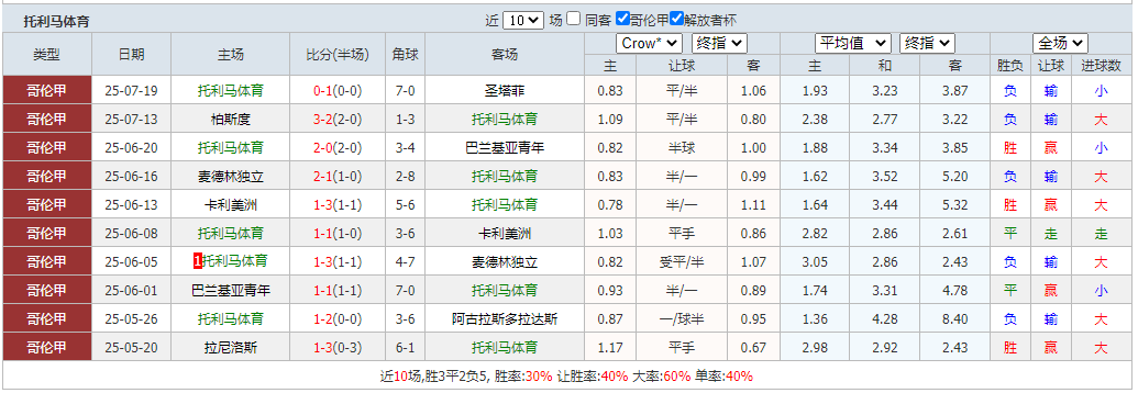 搜狗高速浏览器截图20250722174412.png 搜狗高速浏览器截图20250722174412.png