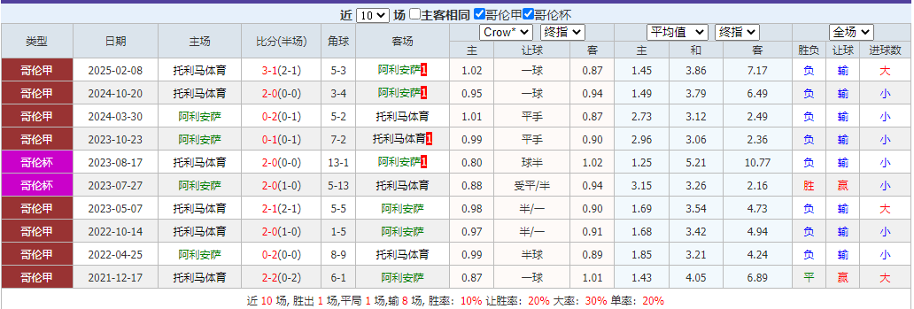 搜狗高速浏览器截图20250722174910.png 搜狗高速浏览器截图20250722174910.png