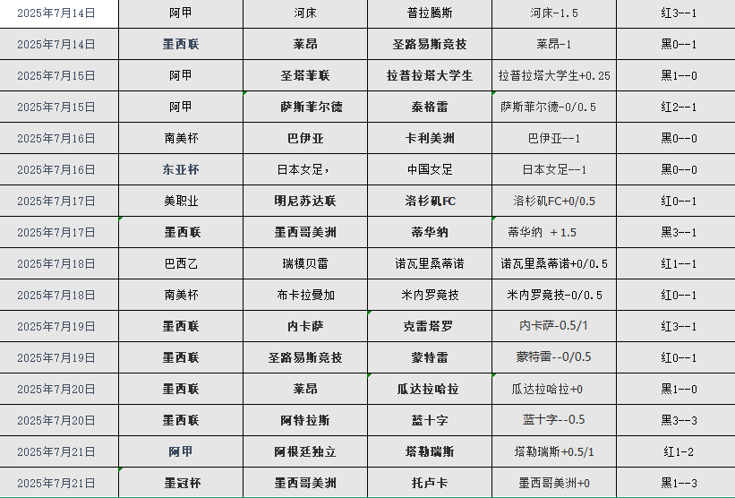 QQ截图20250721164804.png QQ截图20250721164804.png