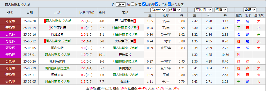 搜狗高速浏览器截图20250722180009.png