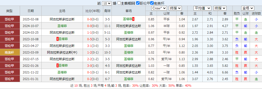 搜狗高速浏览器截图20250722180234.png