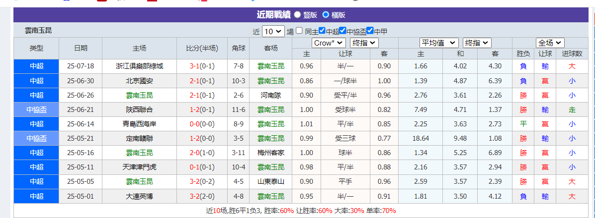 QQ20250722-183548.png QQ20250722-183548.png