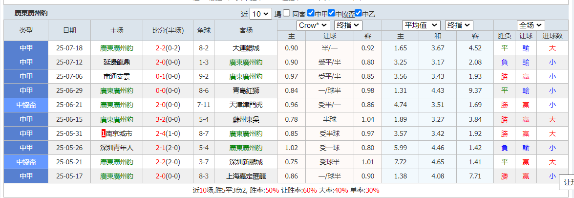 QQ20250722-183600.png QQ20250722-183600.png