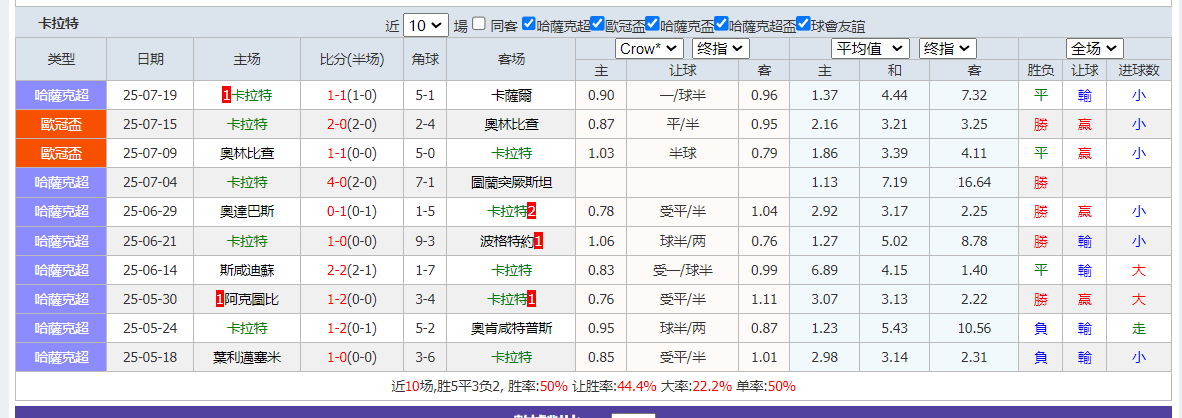 QQ20250722-194920.png QQ20250722-194920.png