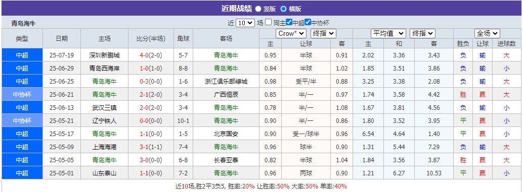 360截图20250723064352917.jpg 360截图20250723064352917.jpg