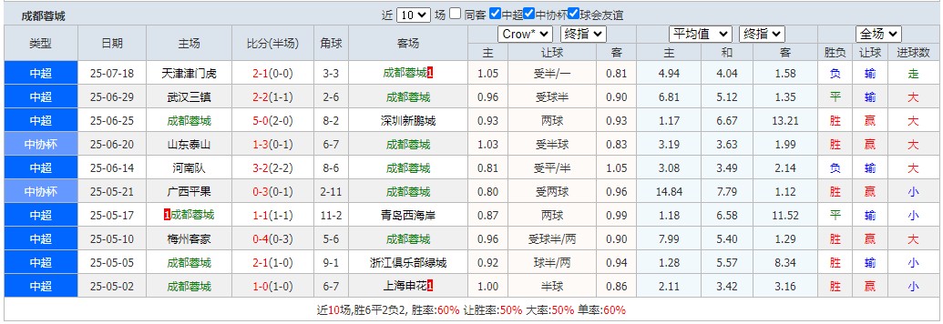 360截图20250723064540676.jpg 360截图20250723064540676.jpg