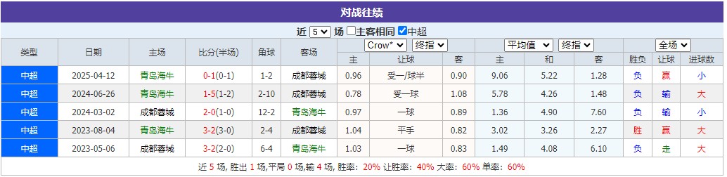 360截图20250723064731540.jpg 360截图20250723064731540.jpg