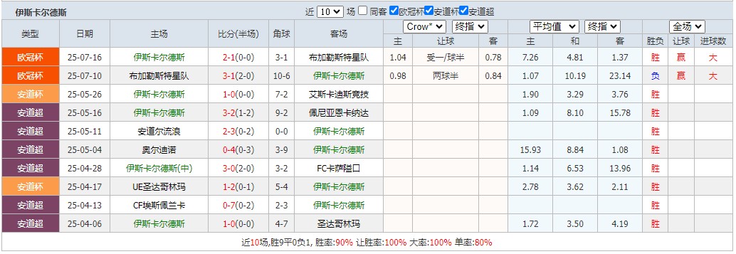360截图20250723065832125.jpg