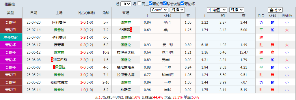 搜狗高速浏览器截图20250723091232.png 搜狗高速浏览器截图20250723091232.png