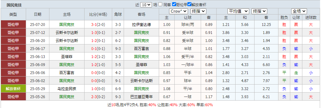 搜狗高速浏览器截图20250723091447.png 搜狗高速浏览器截图20250723091447.png