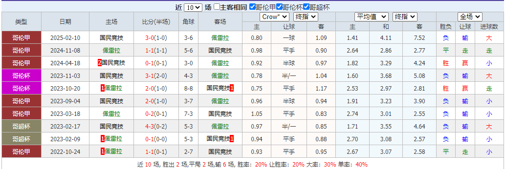 搜狗高速浏览器截图20250723091726.png 搜狗高速浏览器截图20250723091726.png