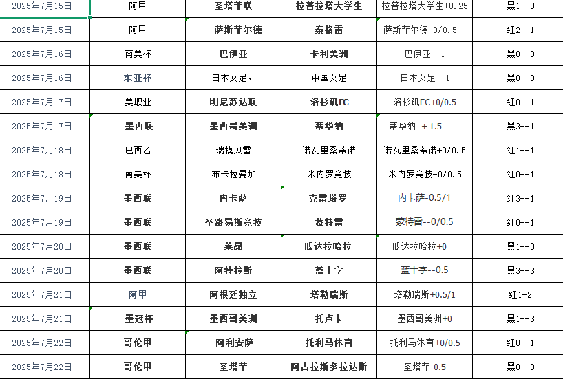 搜狗高速浏览器截图20250723090717.png 搜狗高速浏览器截图20250723090717.png