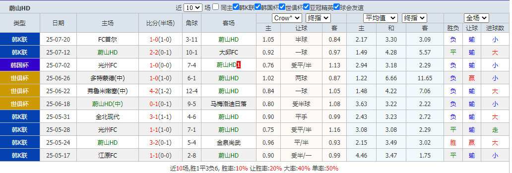 搜狗高速浏览器截图20250723093150.png 搜狗高速浏览器截图20250723093150.png