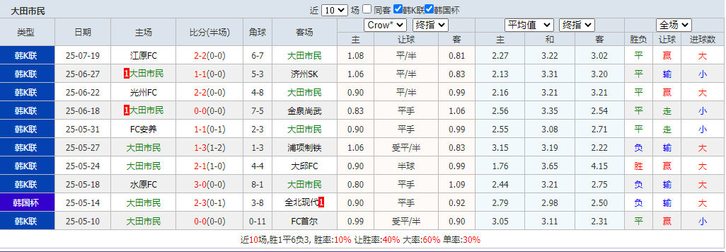 搜狗高速浏览器截图20250723093611.png 搜狗高速浏览器截图20250723093611.png