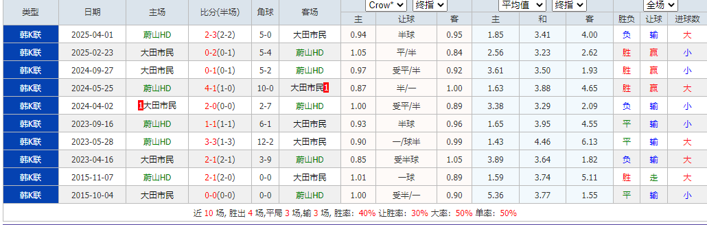 搜狗高速浏览器截图20250723094251.png 搜狗高速浏览器截图20250723094251.png