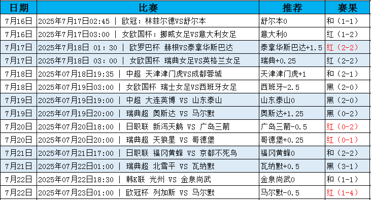 QQ20250723-104406.jpg QQ20250723-104406.jpg