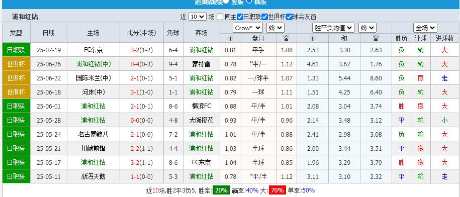 360截图20250723155750014.jpg