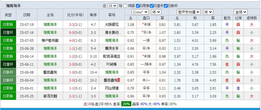 360截图20250723155757590.jpg